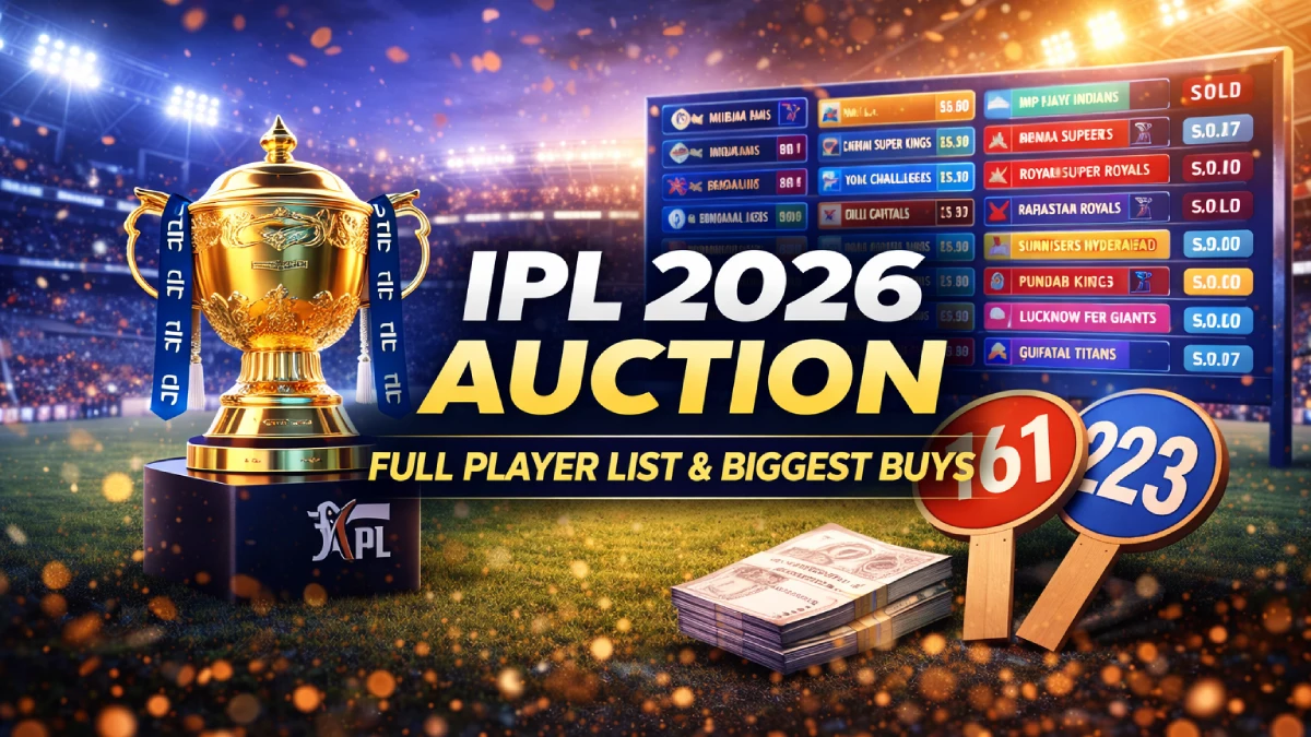 IPL 2026 Auction